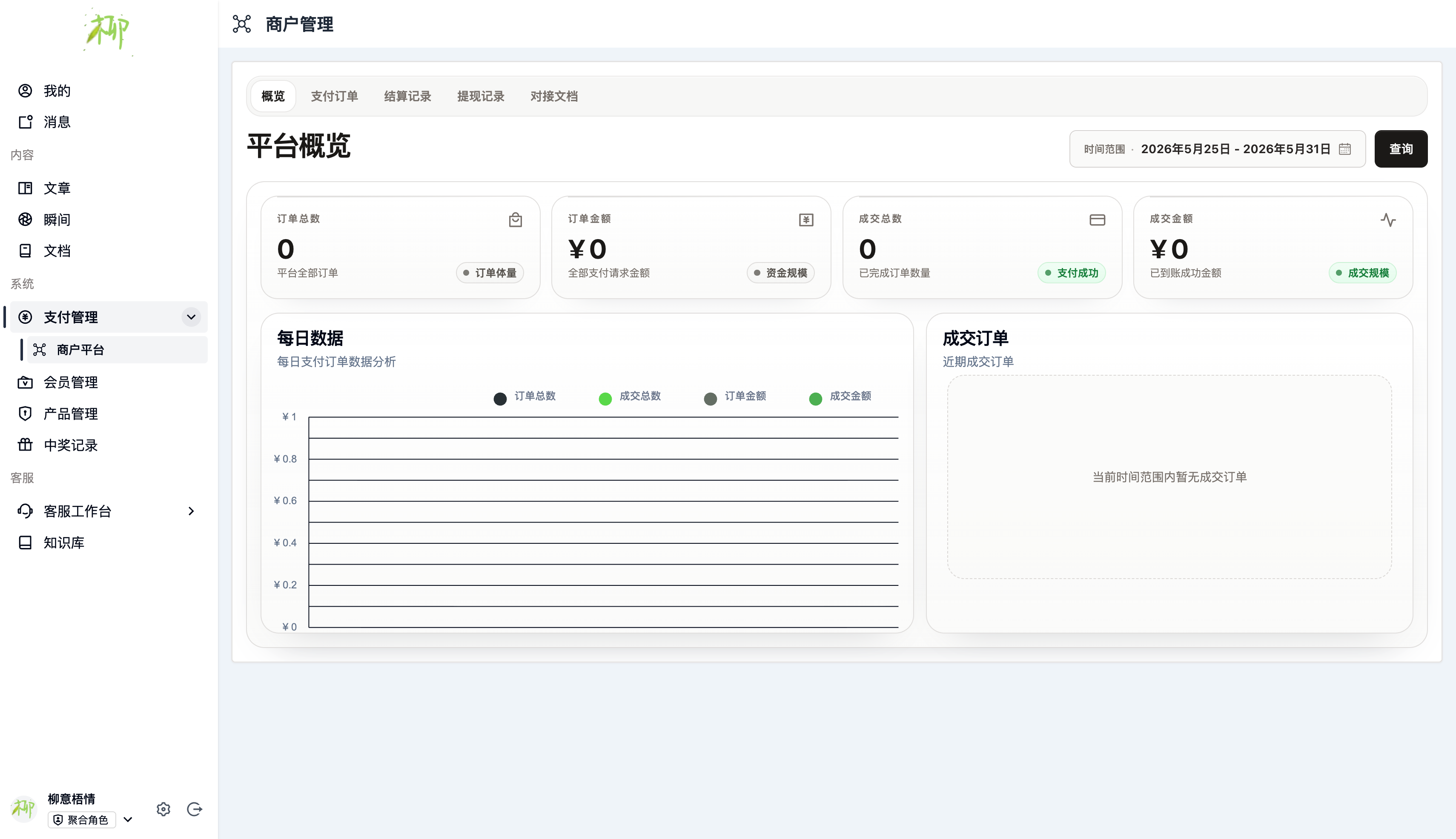 支付插件-商户平台概览.png